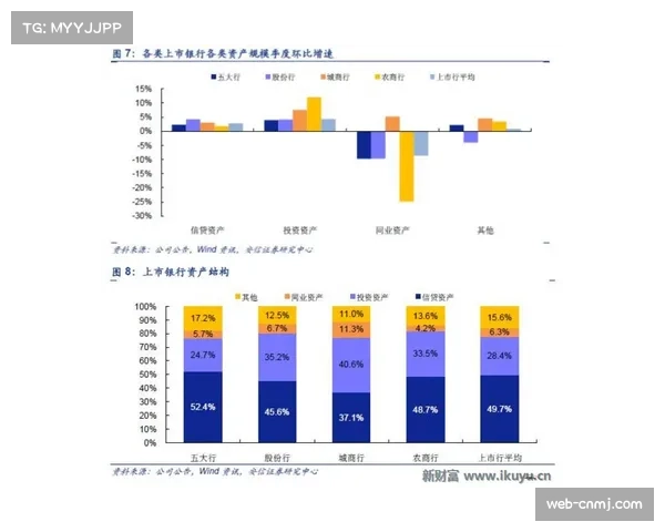 专栏作家评论：过度复杂的混合防守指令，是否正在拖累某些球队的进攻发起？